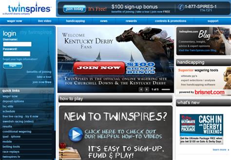 twinspires online betting|Horse Racing Betting .